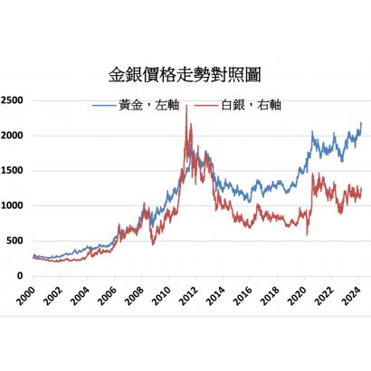 調整用-2.png 調整用-2.png